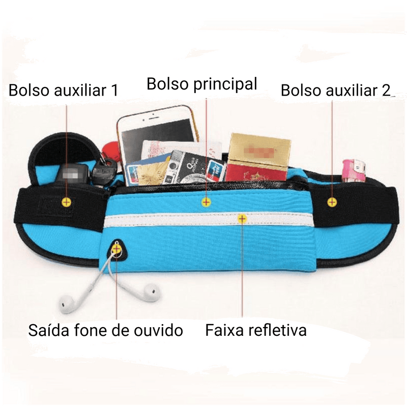 pochete